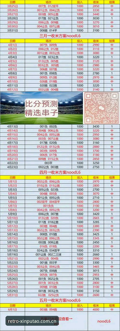 体育竞猜2026最新版本 资深用户亲测:体育竞猜2026最新版本v3.5.0实战心得,数据分析与体验全解析